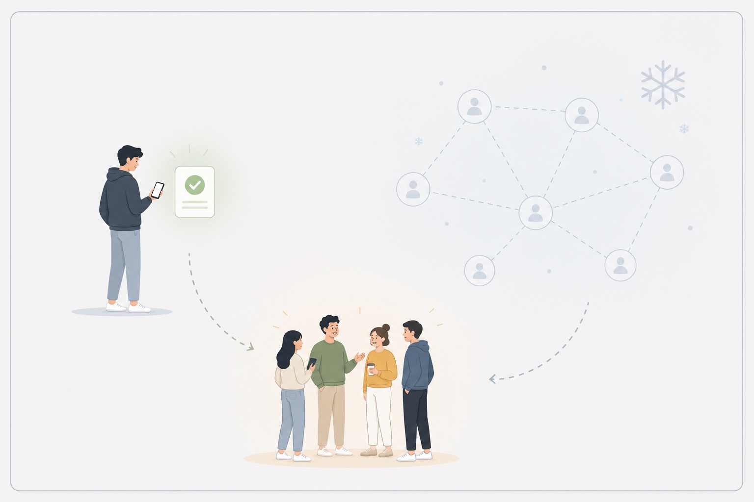 Illustration: Einzelner Nutzer mit sofortigem Wert, daneben leeres Netzwerk und wachsende kleine Gruppe als Metapher für das Cold-Start-Problem